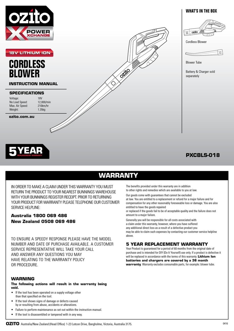 Ozito PXCBLS-018 instruction manual