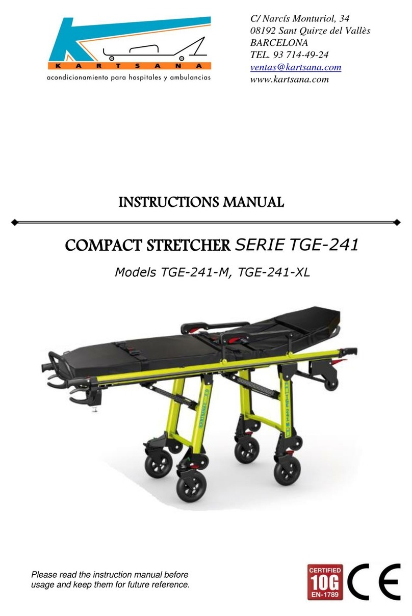 Kartsana TGE-241 Series instruction manual