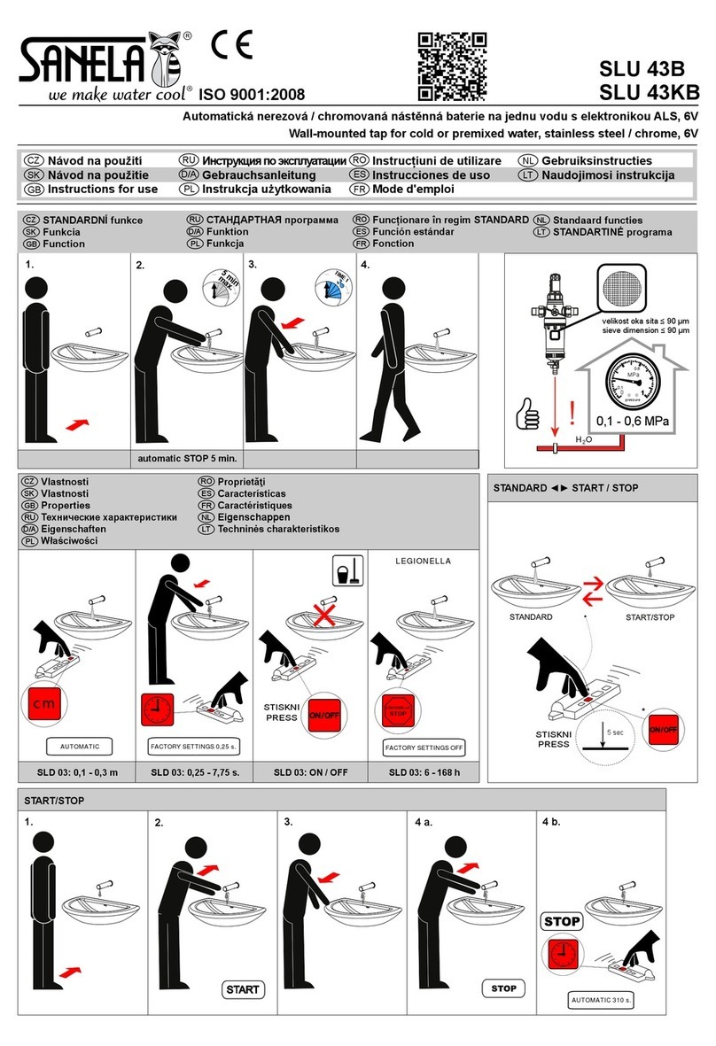 Sanela SLU 43B Instructions for use