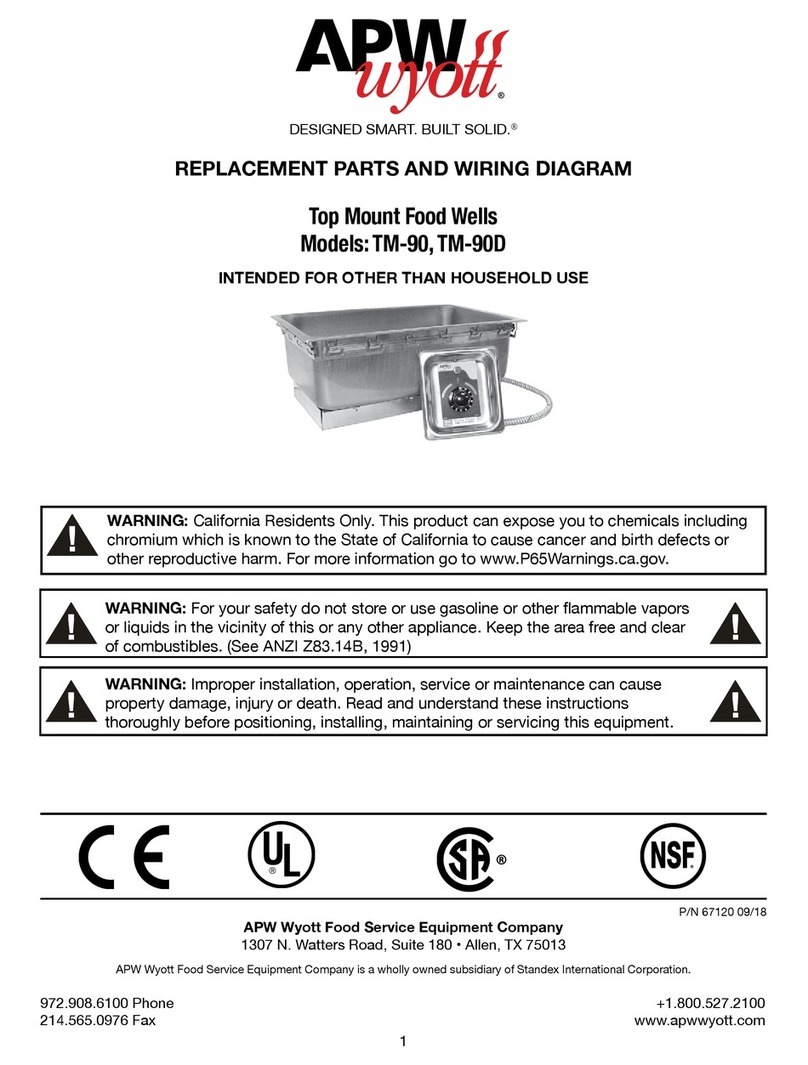 APW Wyott TM-90 Quick start guide