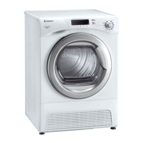 Candy EVOC 981 AT User manual
