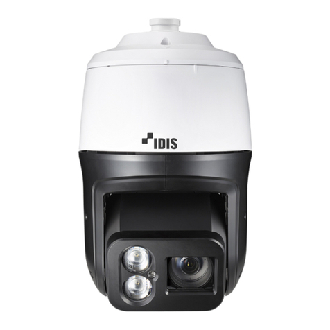Direct IP Idis DC-S Series User manual