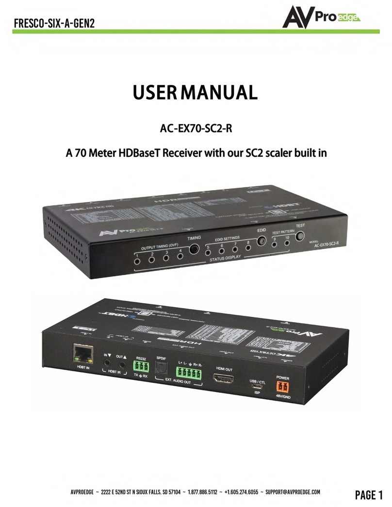 AVPro Edge FRESCO-SIX-A-GEN2 User manual AVPro Edge FRESCO-SIX-A-GEN2 User manual