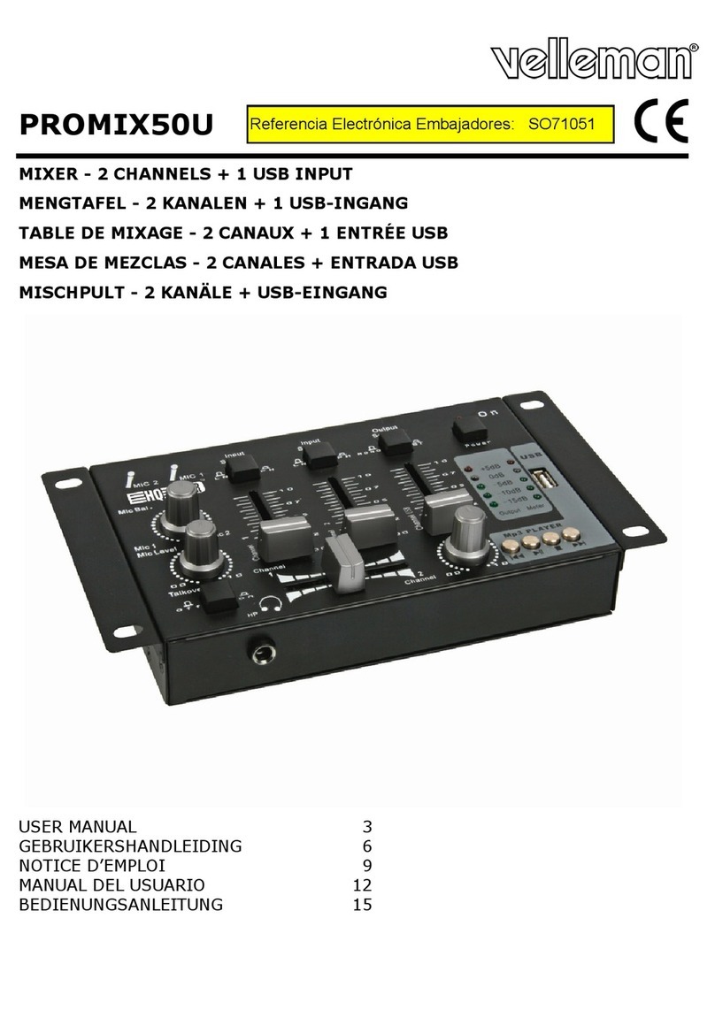 Velleman SO71051 user manual