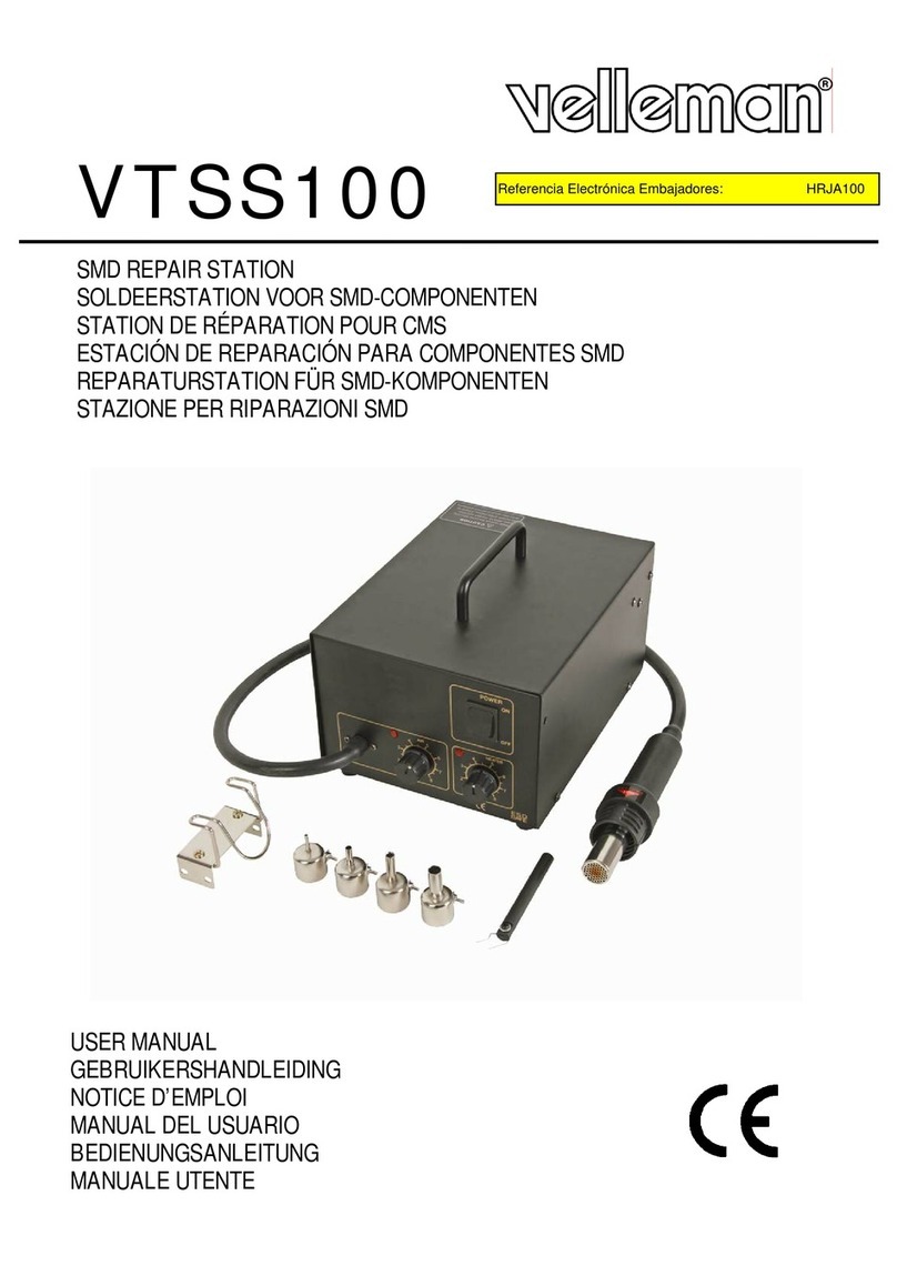 Velleman HRJA100 User manual