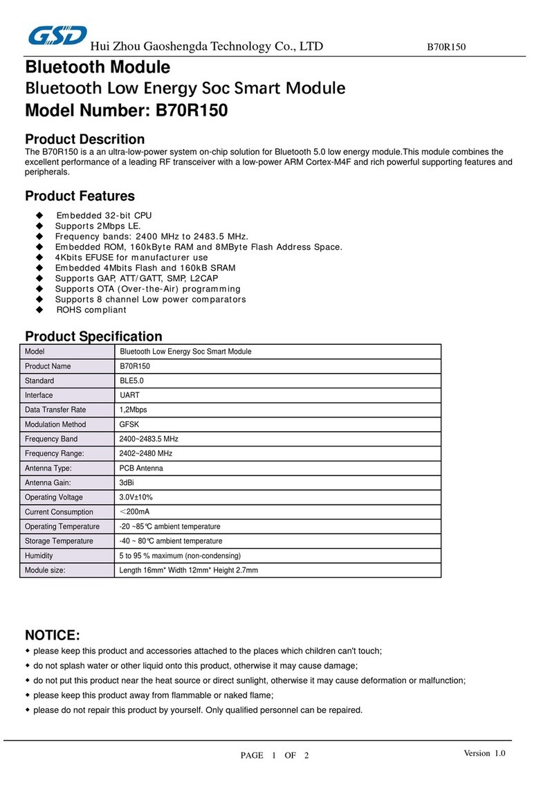 GSD B70R150 quick start guide