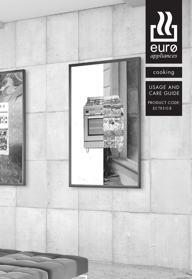 Euro Appliances ECT90ICB Usage and care guide