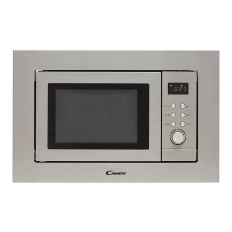 Candy MICG201BUK User instructions