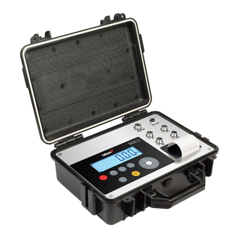 Gram K3P SERIES Operation manual