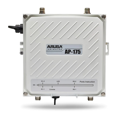 Aruba Networks IAP-175 User manual
