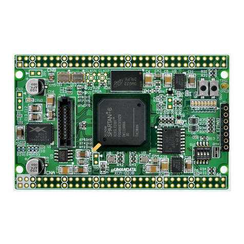 Humandata XCM-020 user manual