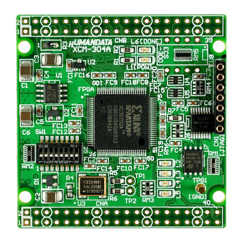 Humandata XCM-304-200A User manual