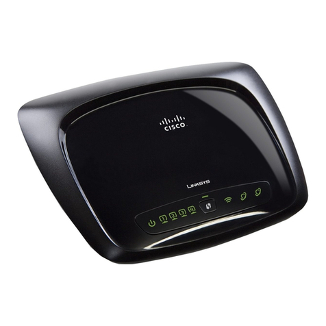 Cisco Linksys RAN201 User manual Cisco Linksys RAN201 User manual