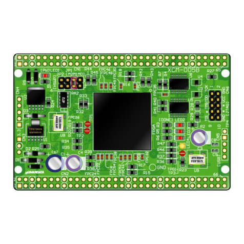 Humandata Spartan-3 user manual