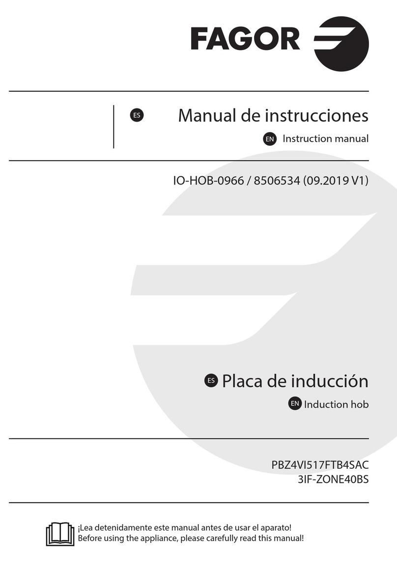 Fagor IO-HOB-0966 User manual