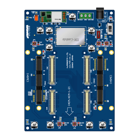 Humandata UTL-101 User manual