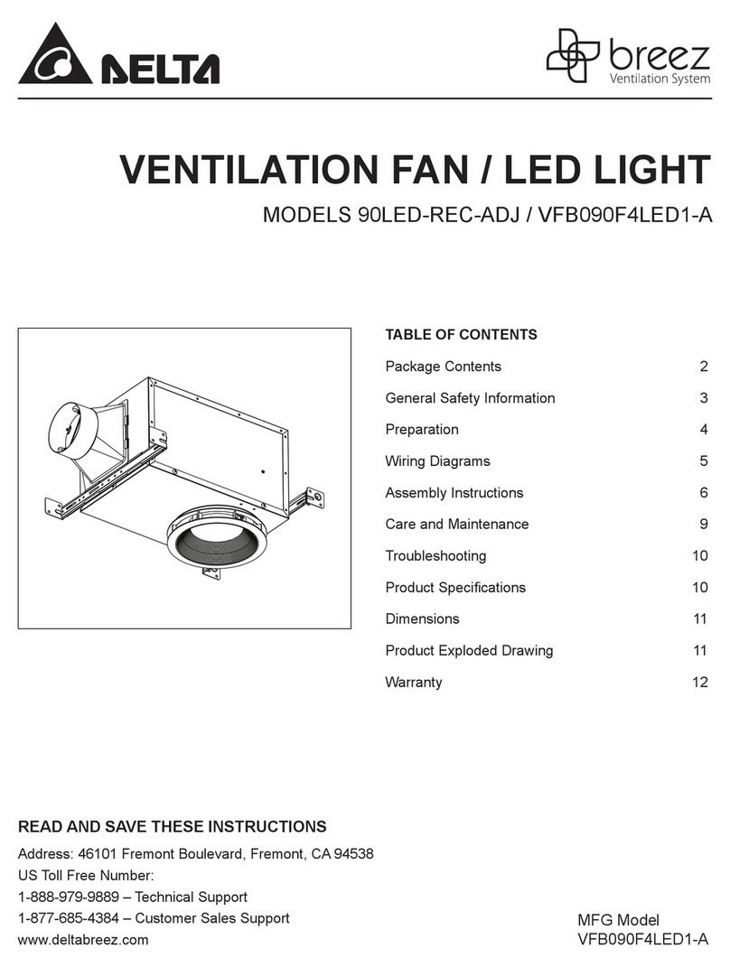 Delta BREEZ 90LED-REC-ADJ User manual