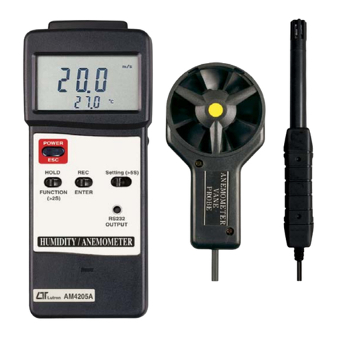 Twilight LT-AM4205A User manual
