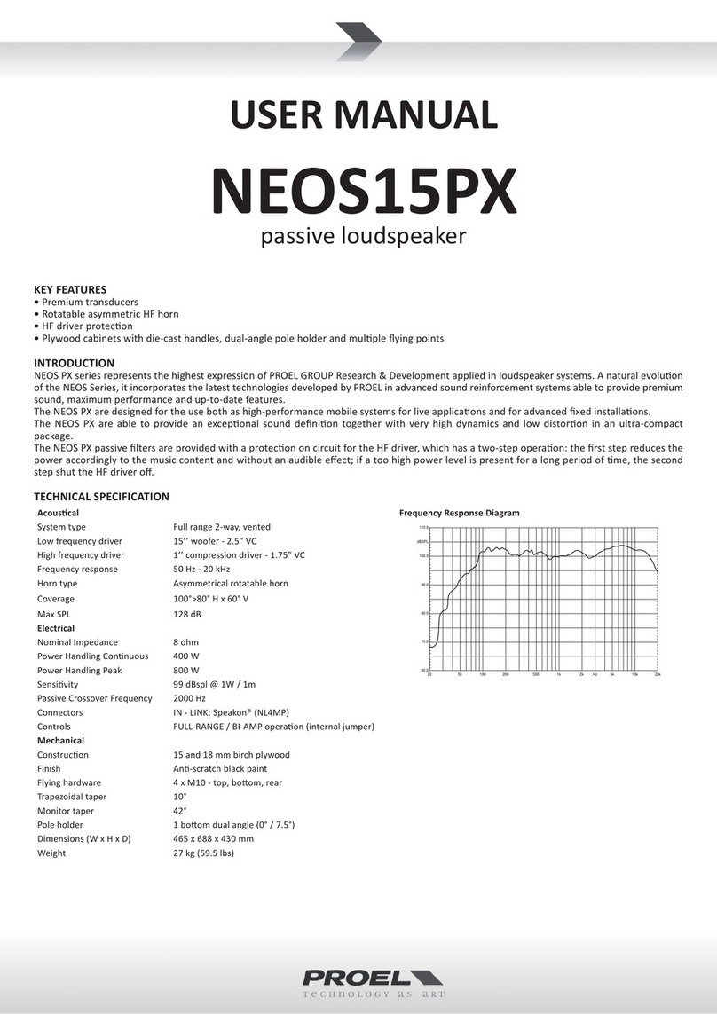PROEL NEOS15PX User manual