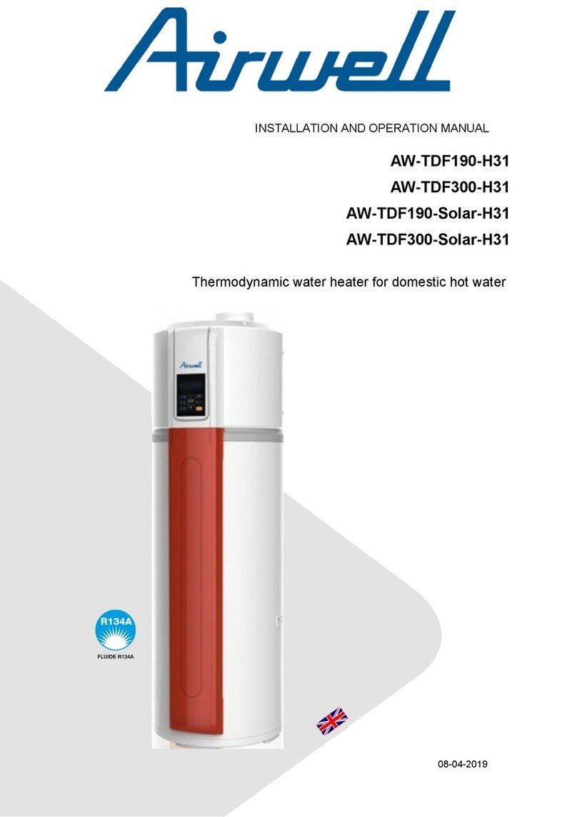 Sinclair AW-TDF190-H31 User manual