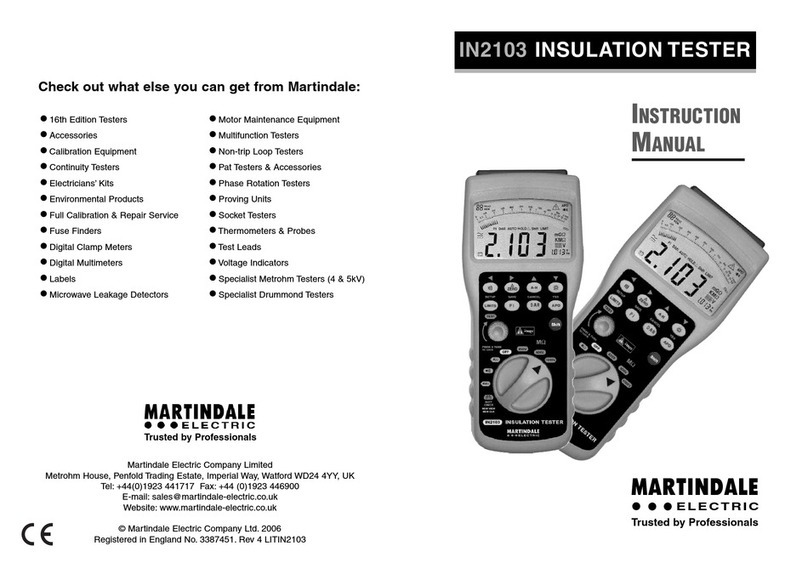 MARTINDALE IN2103 User manual