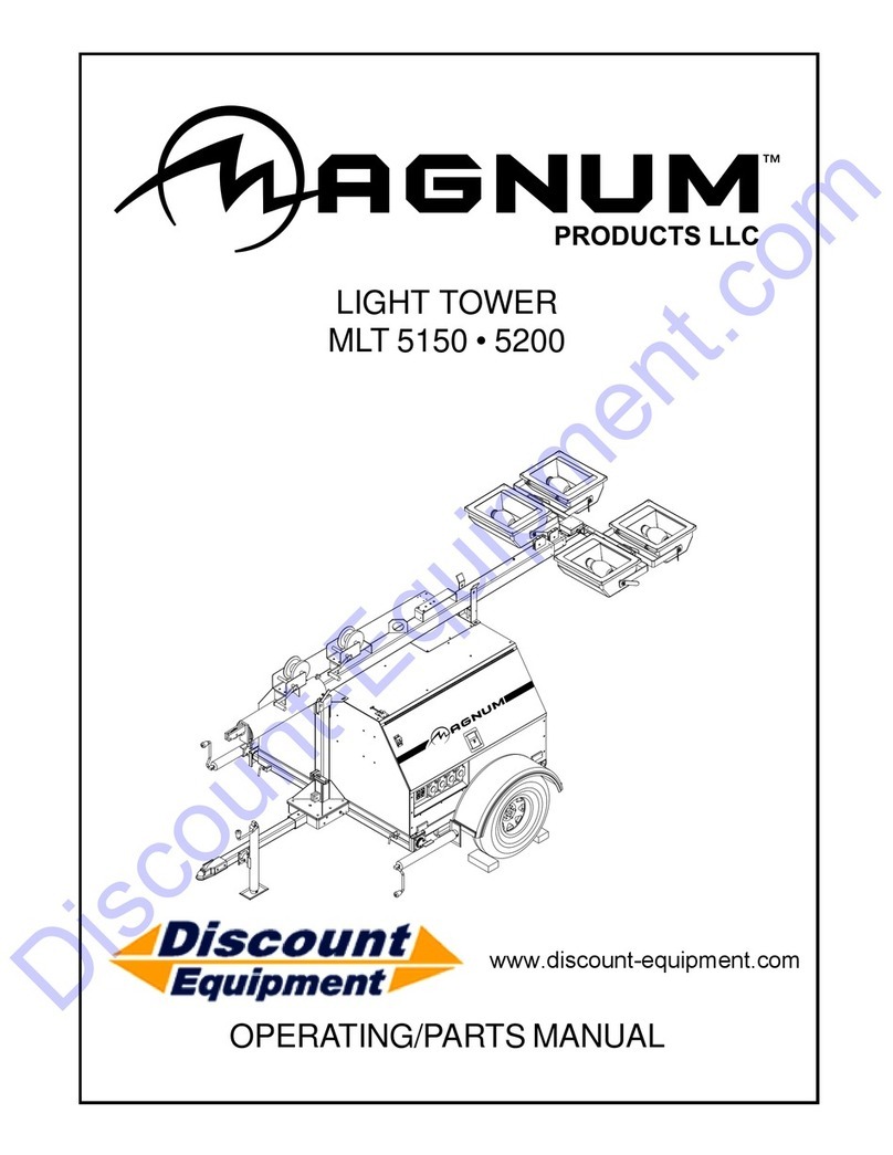 Magnum MLT 5150 Operating & parts manual