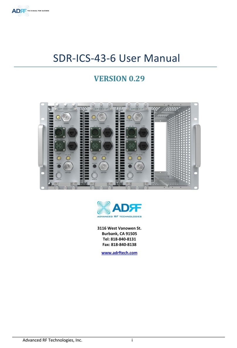 ADRF SDR-ICS-43-6 User manual