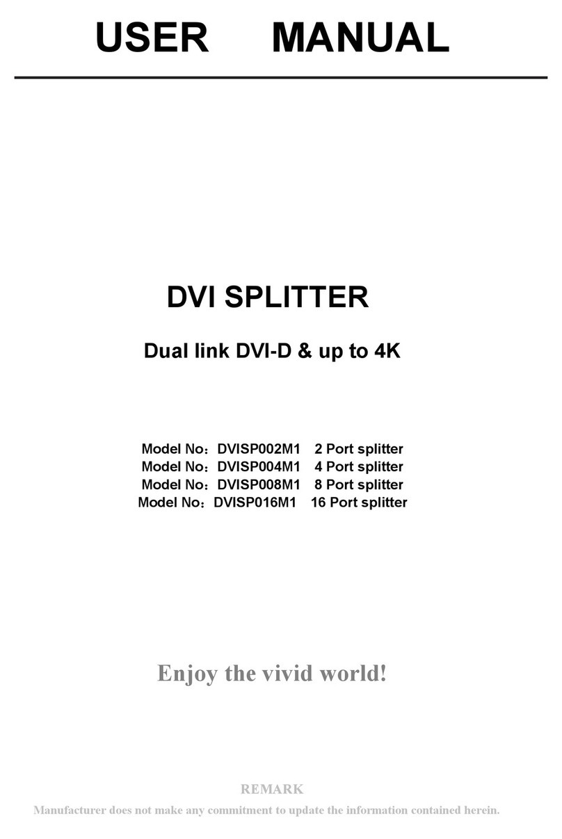 Ask DVISP002M1 user manual