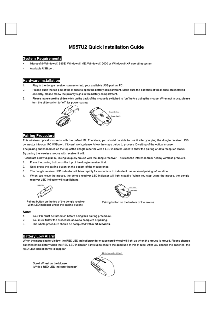 BTC M957U2 User manual