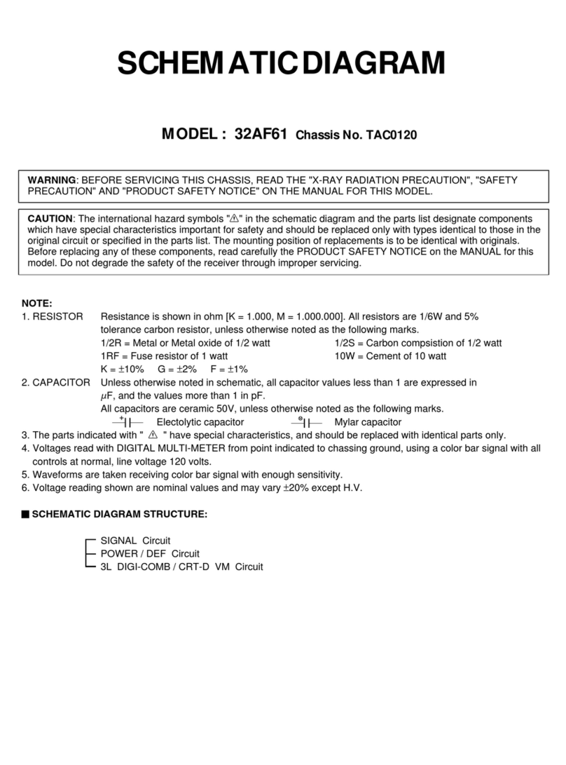 Toshiba 32AF61 Quick start guide