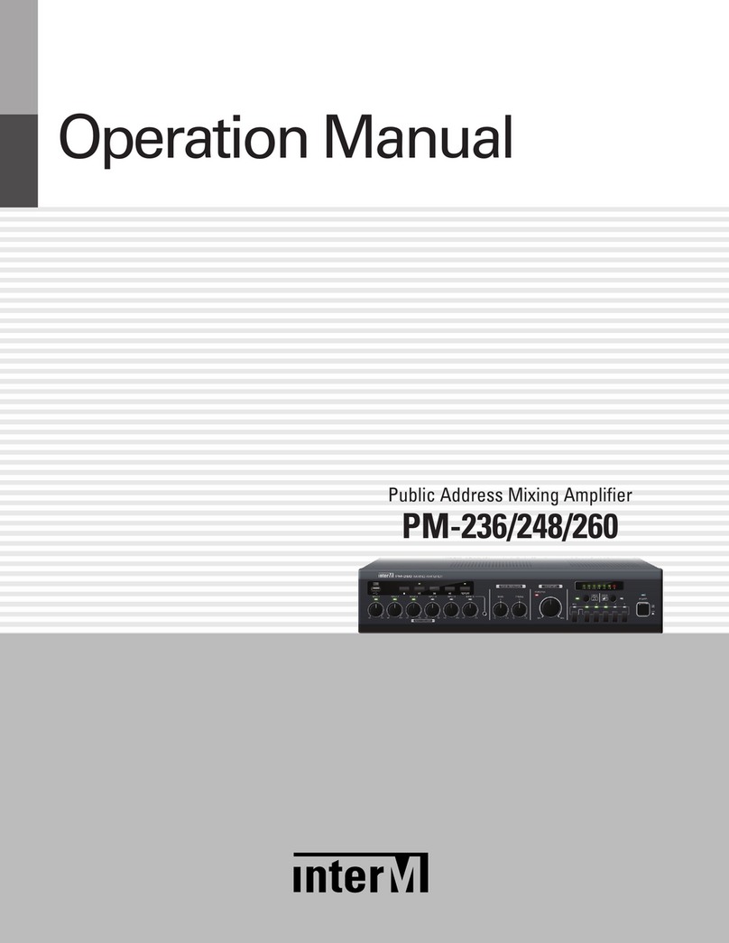 Inter-m PM-236 User manual