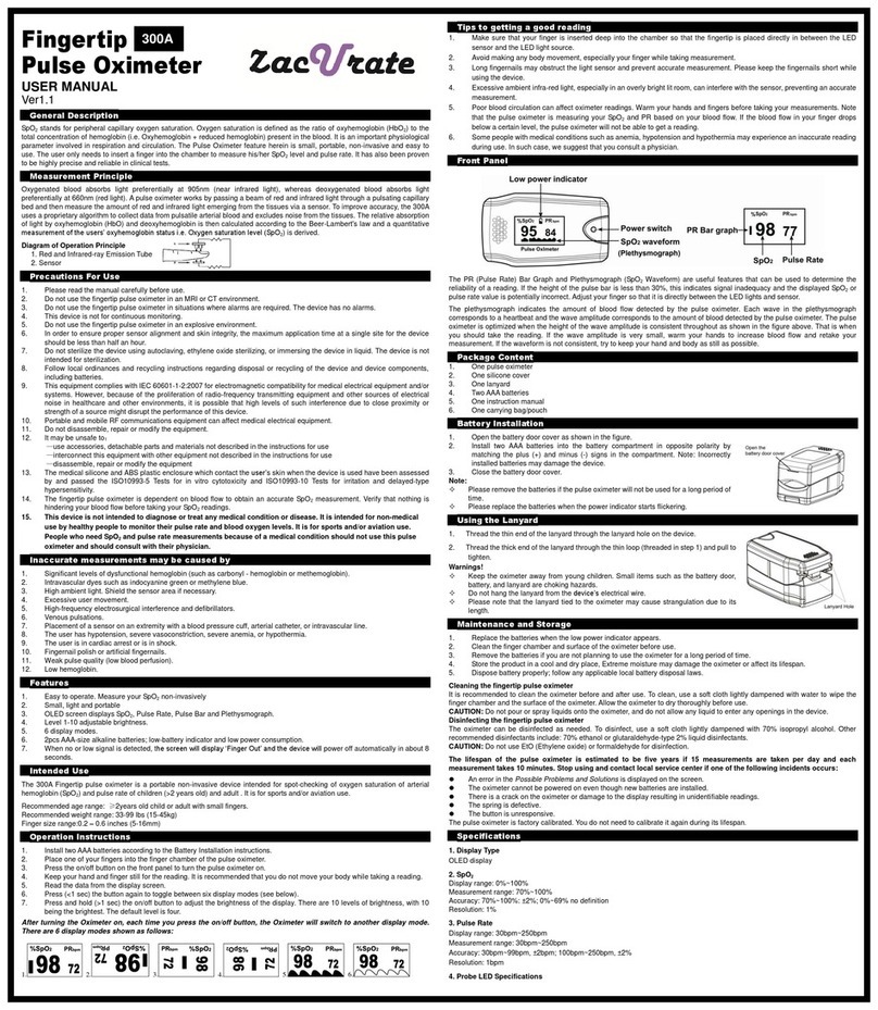 ZacUrate Fingertip 300A user manual ZacUrate Fingertip 300A user manual