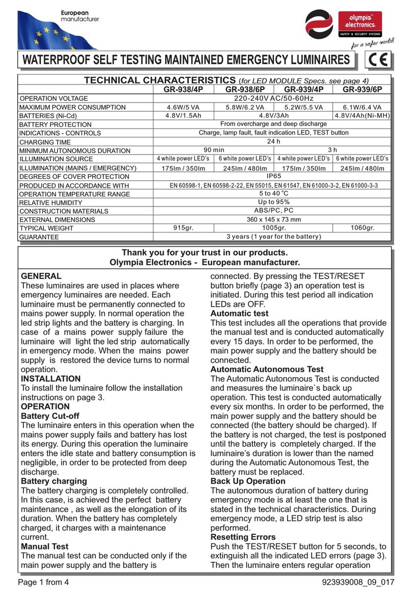 olympia electronics GR-938/4P manual