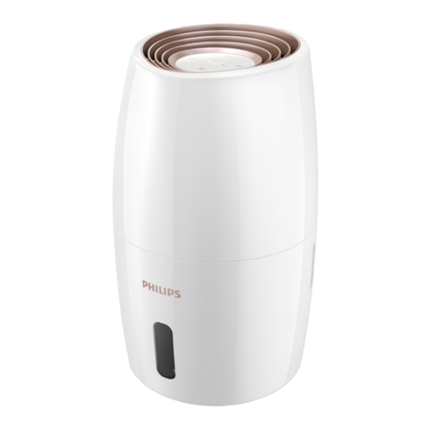 Philips HU2716 user manual