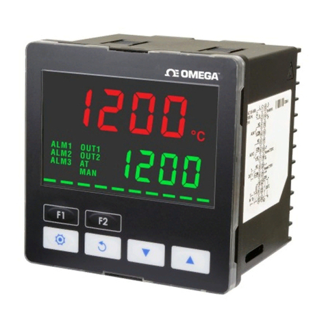 Omega CND3 Series User manual