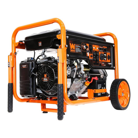 Wen GN9500X User manual