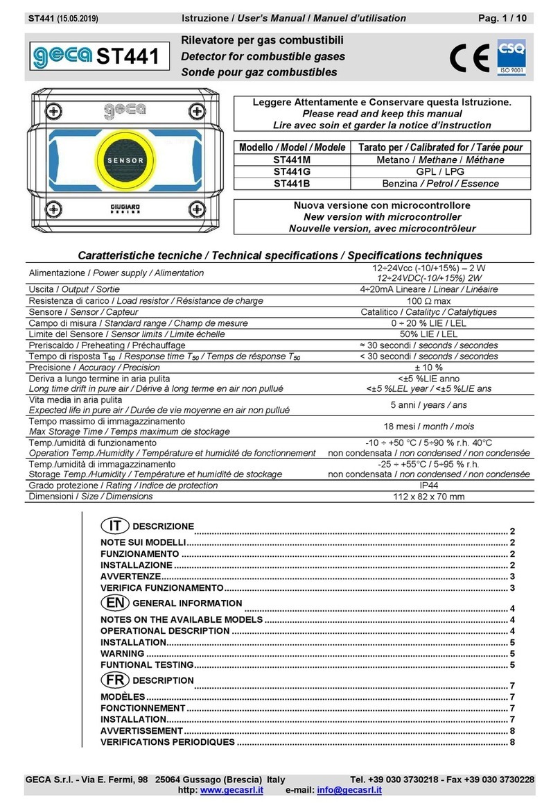 Geca ST441 User manual