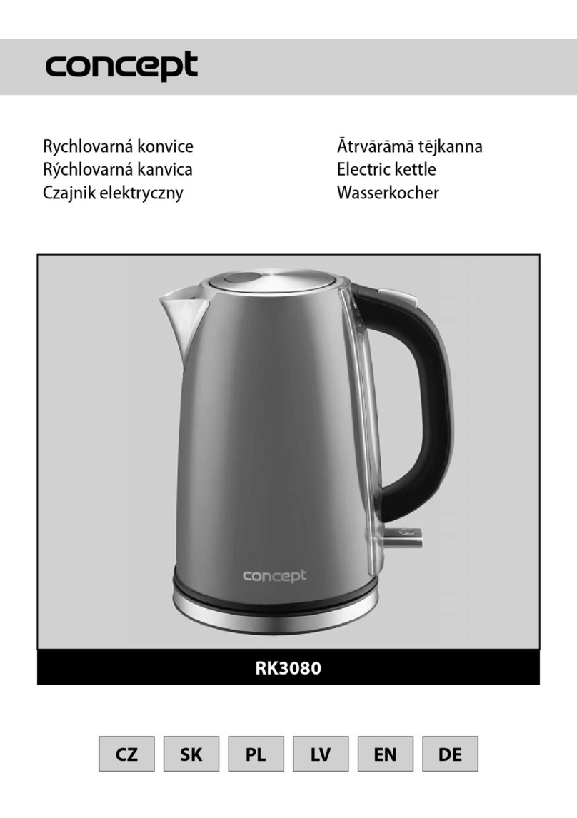 Concept2 RK3080 instruction manual Concept2 RK3080 instruction manual