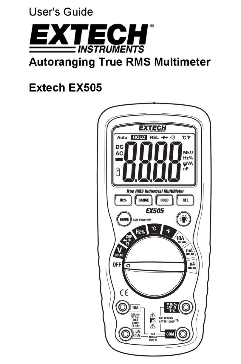 Extech Instruments TK505 User manual Extech Instruments TK505 User manual