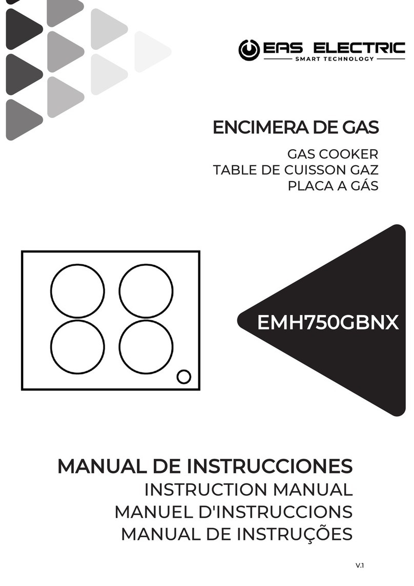 EAS Electric EMH750GBNX User manual EAS Electric EMH750GBNX User manual