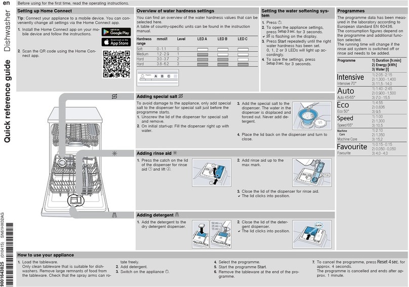 Bosch SN61HX02AG/13 Quick reference guide