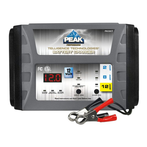 Peak Performance PKC0CT owner's manual