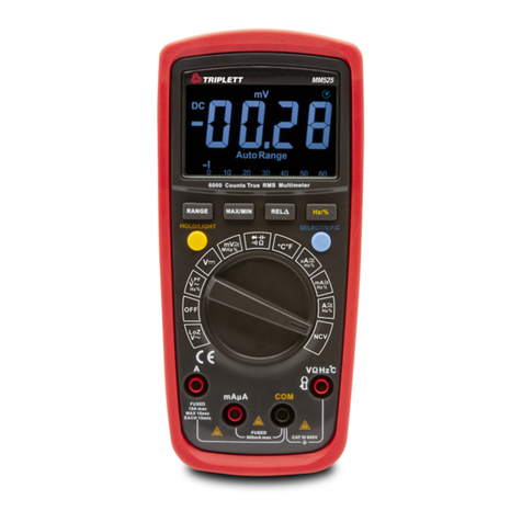 Triplett MM525 operating manual