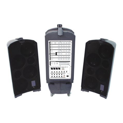 Omnitronic PAM-500 User manual