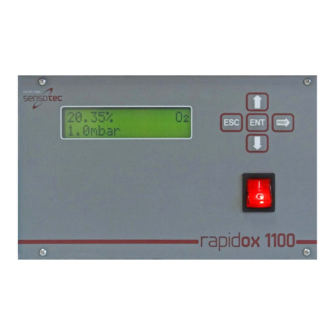 Sensotec Rapidox 1100ZR-H-OL-LC instruction manual