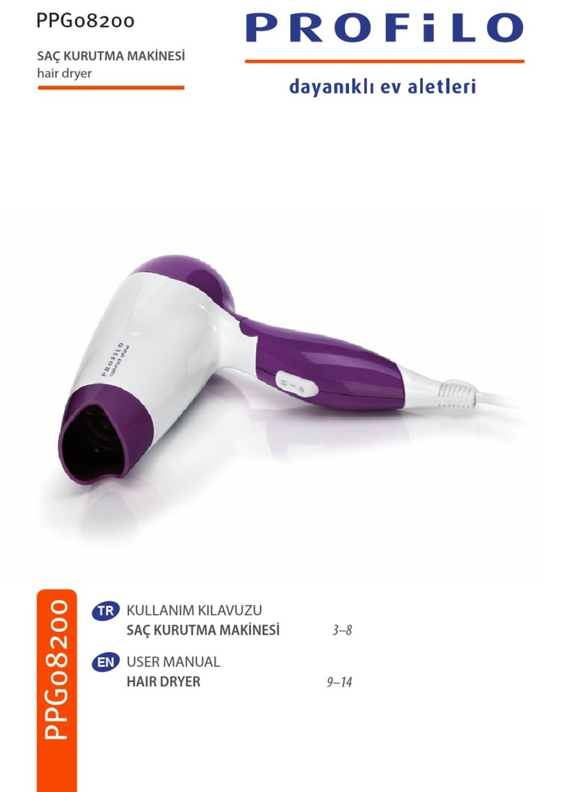 PROFILO PPG08200 user manual