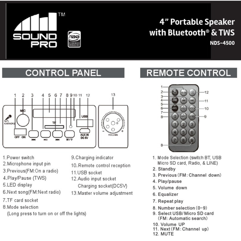 Sound Pro NDS-4500 User manual