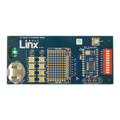 Linx Technologies KH3 Series user guide