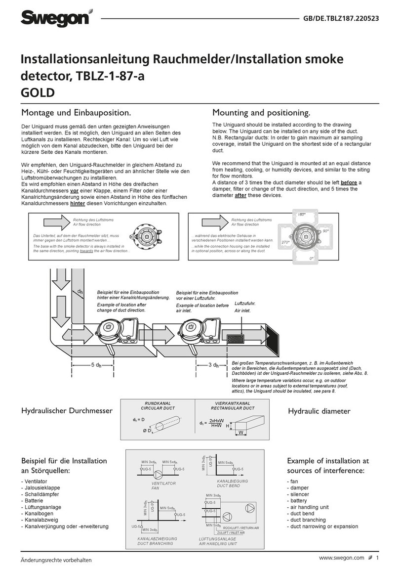 Swegon TBLZ-1-87-a User manual