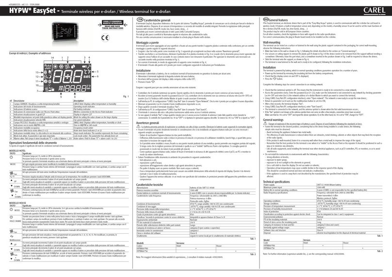 Carel EasySet HYPW manual